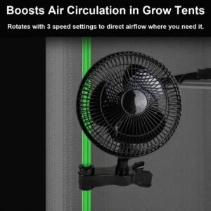 Ultra-Quiet Greenhouse Clip Fan